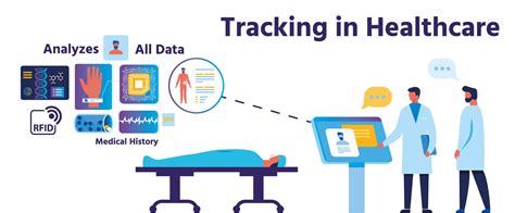 healthcare rfid tracking|radio frequency identification in health care.